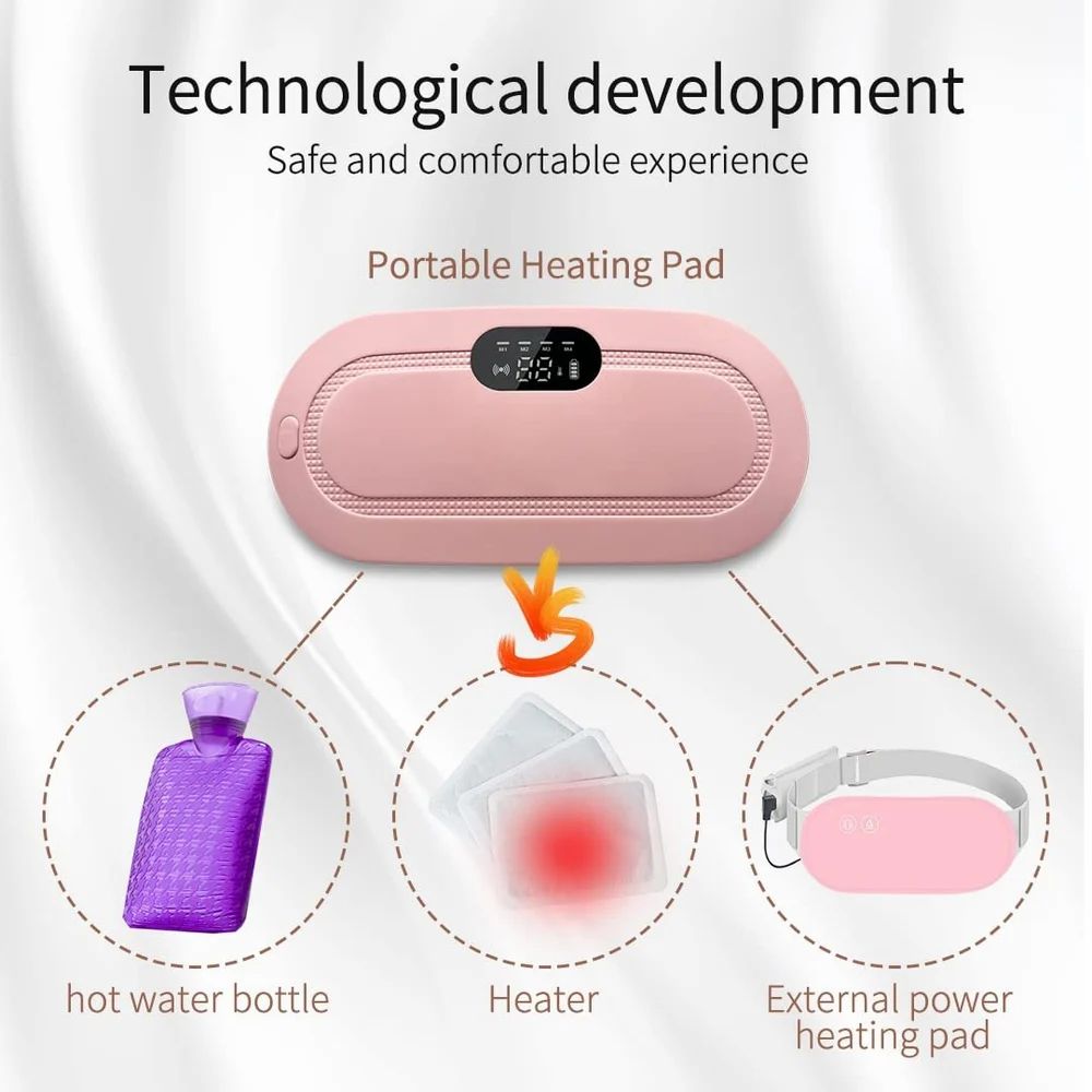 Period Pain Relief Large Device