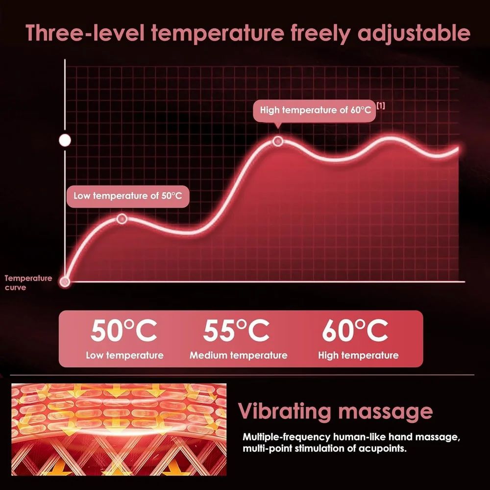 Period Pain Relief Large Device